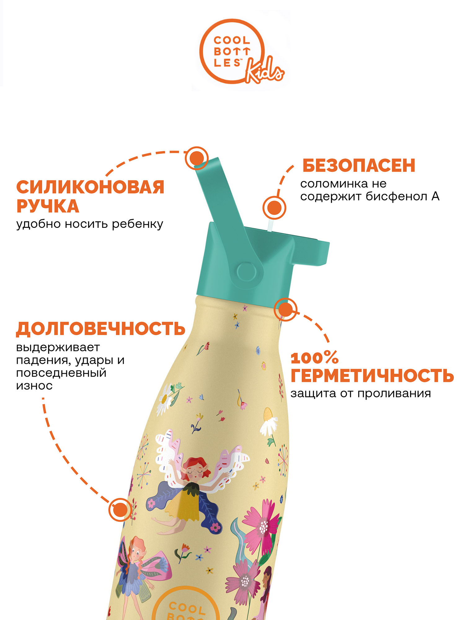 Термос–термобутылка Cool Bottles Kids 350мл