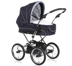 Inglesina – компания, безукоризненно учитывающая тенденции времени