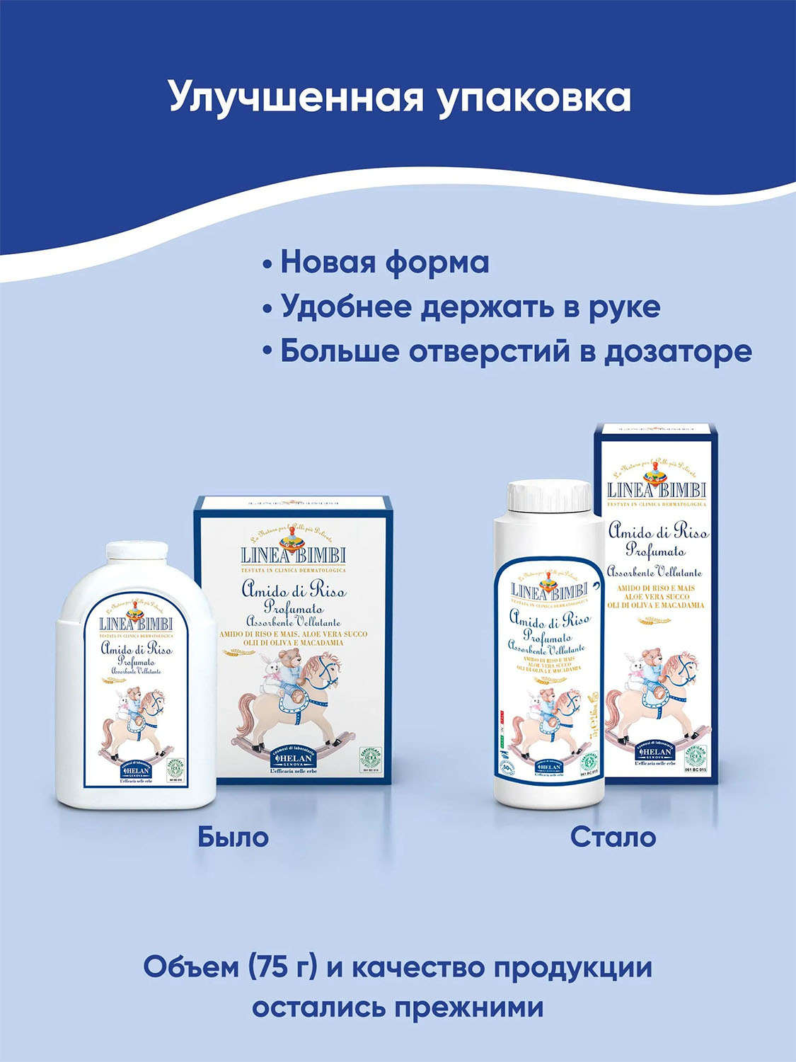 Присыпка детская HELAN Купание без слез рисовая парфюмированная 75 гр