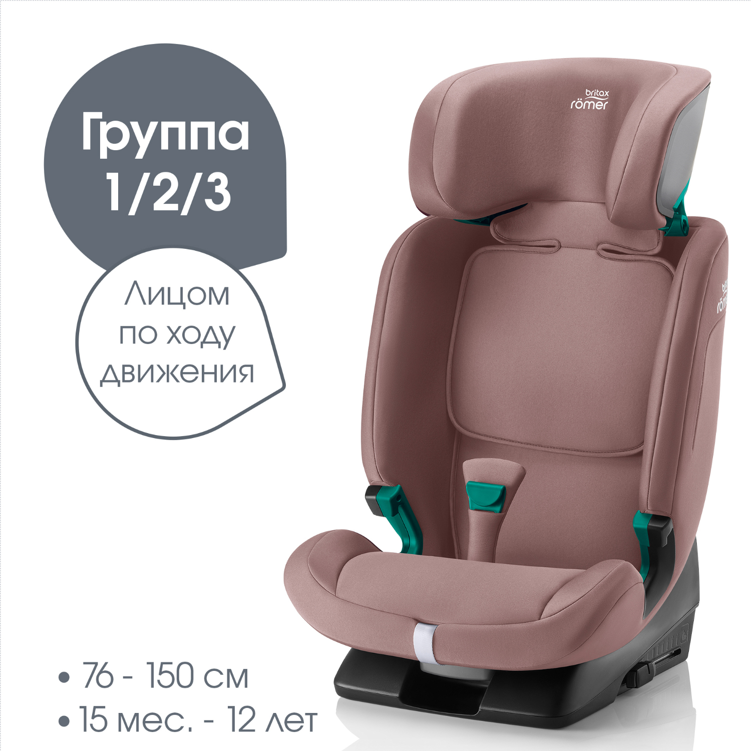 Автокресло 1/2/3 Britax Roemer EVOLVAFIX
