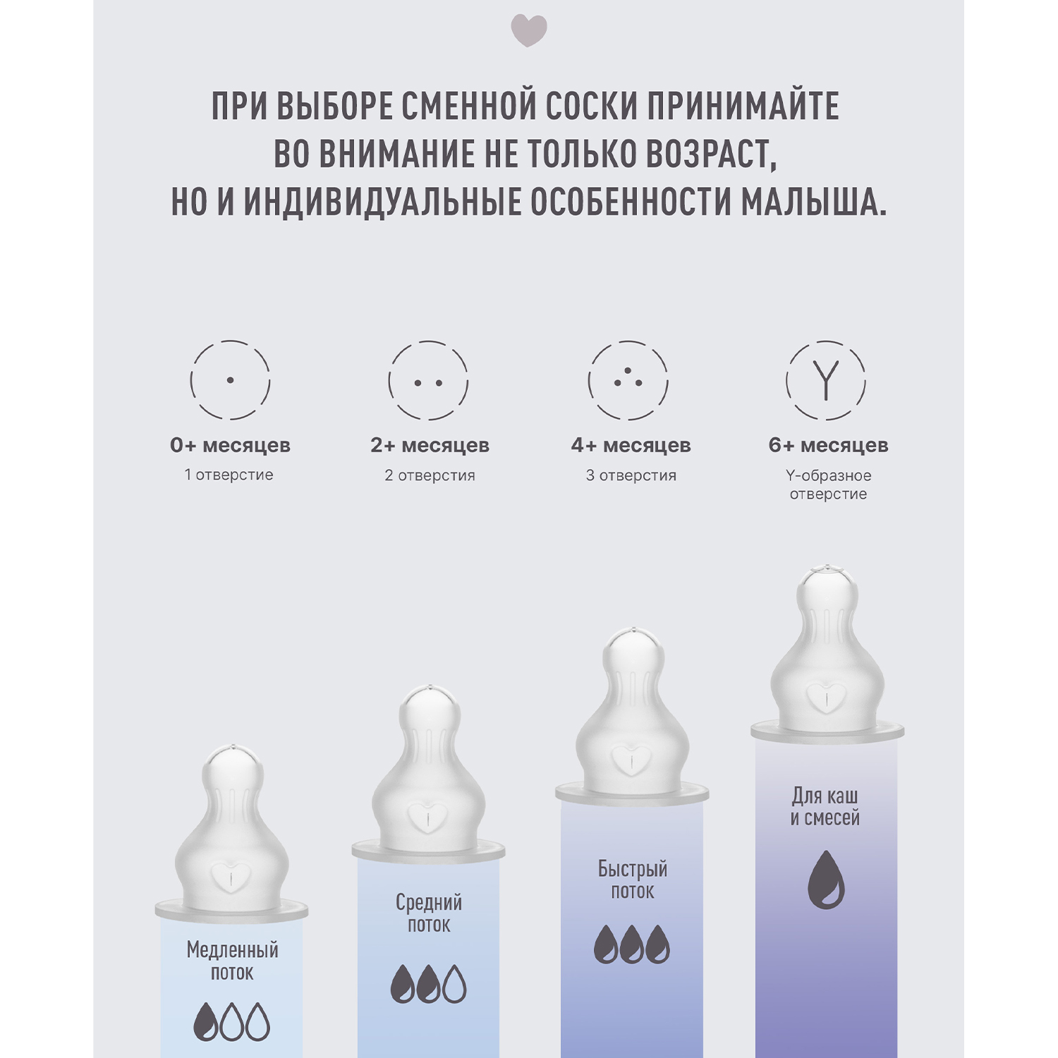 Соска BIBS силиконовая для бутылочки для каш и смесей - 2 шт