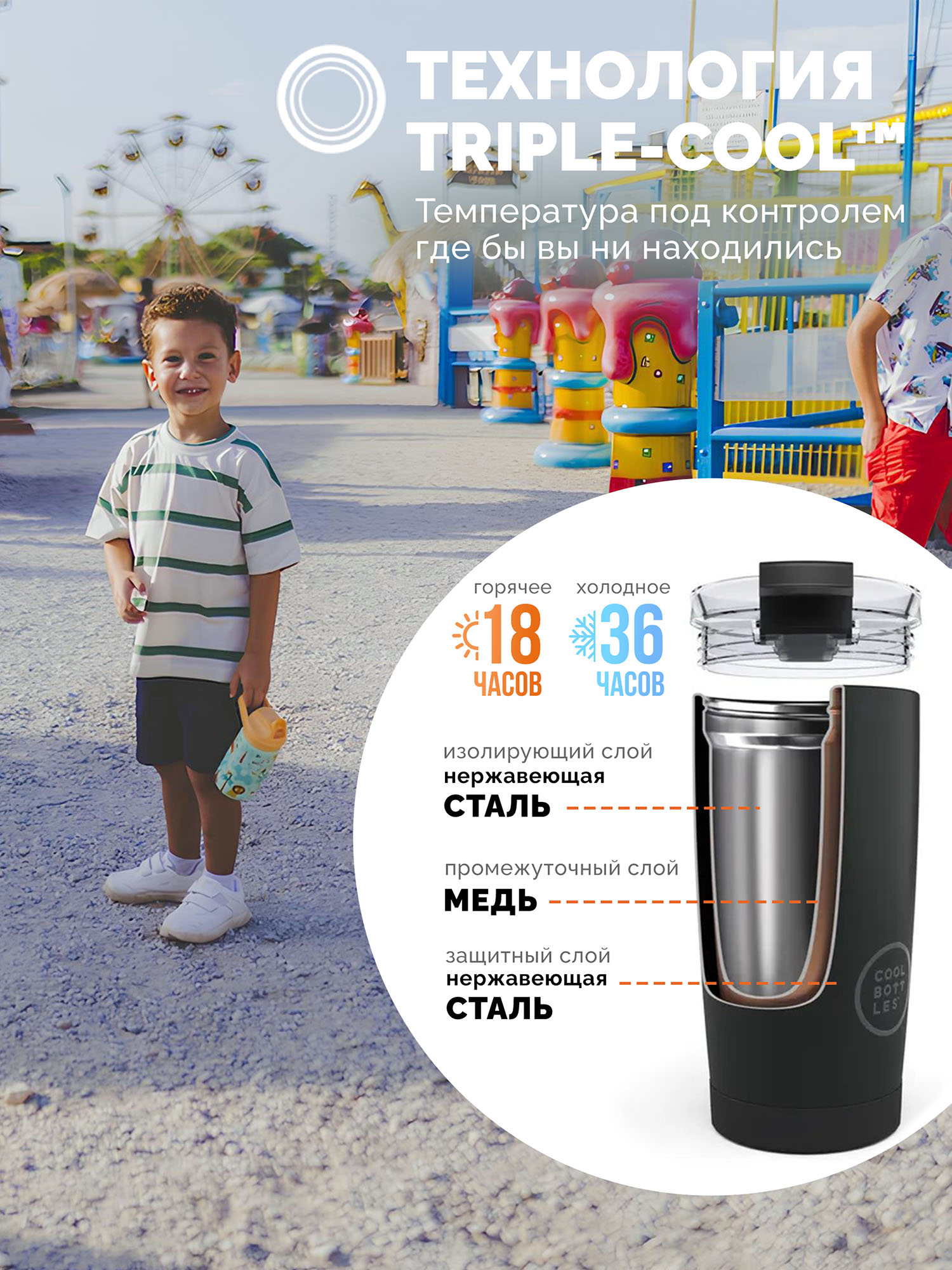 Термос–термобутылка Cool Bottles Kiddie 350мл