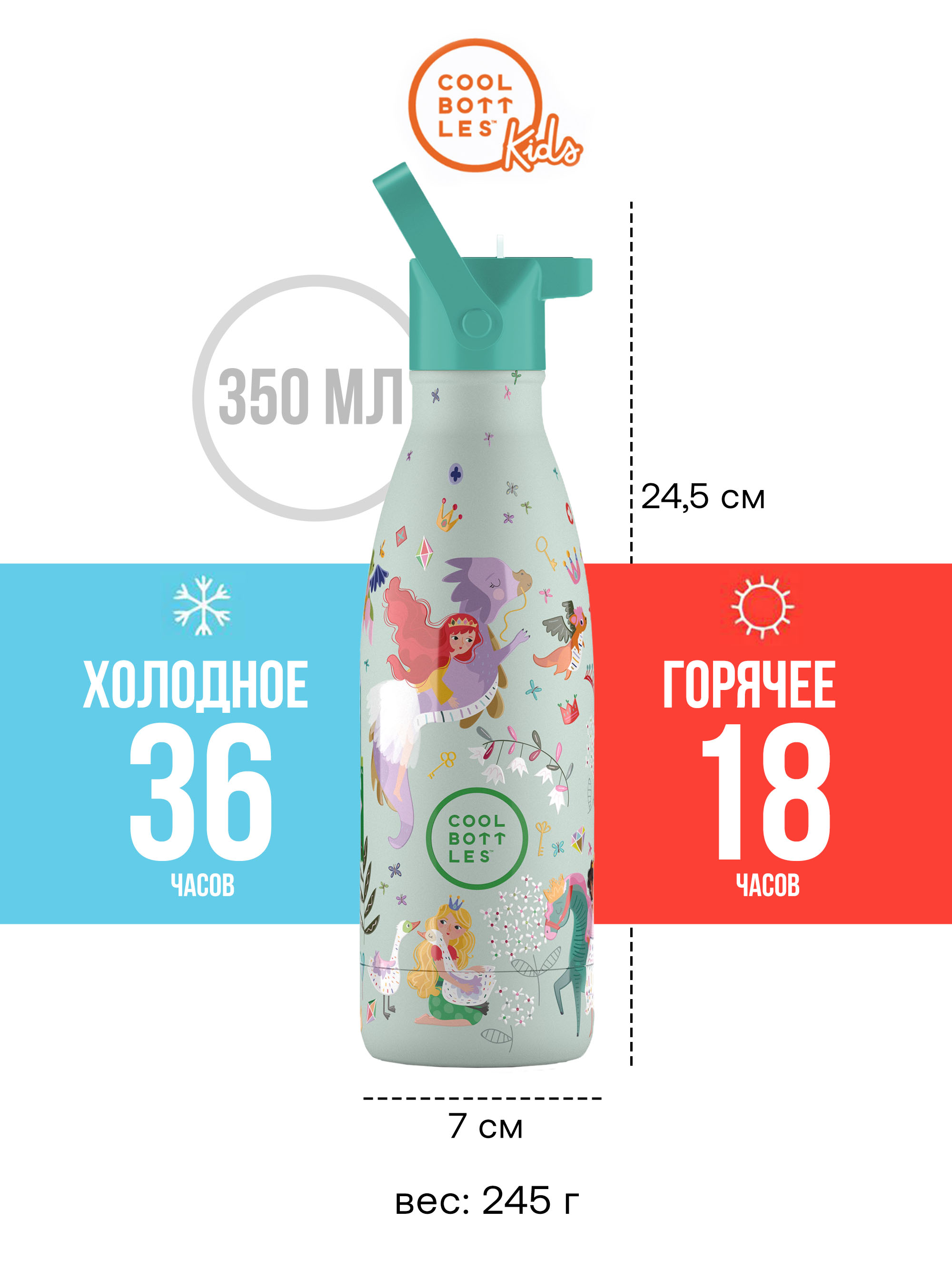 Термос–термобутылка Cool Bottles Kids 350мл
