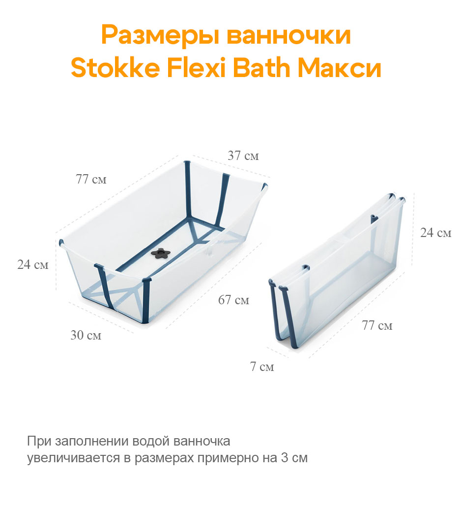 Ванночка Stokke Flexi Bath Макси Bundle