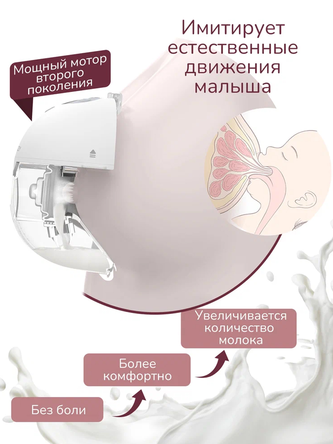 Молокоотсос Momcozy беспроводной портативный электрический M5 2 шт
