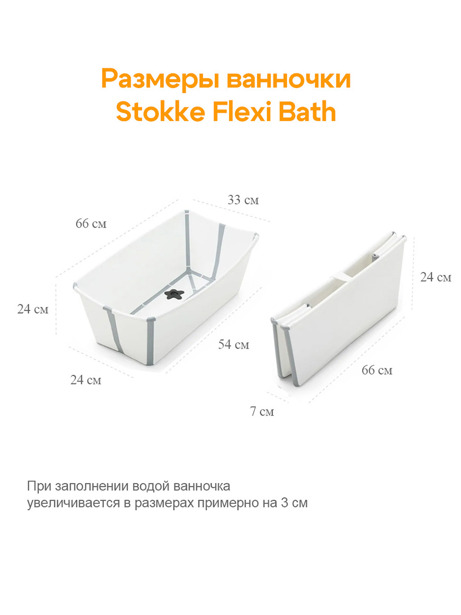 Ванночка Stokke Flexi Bath
