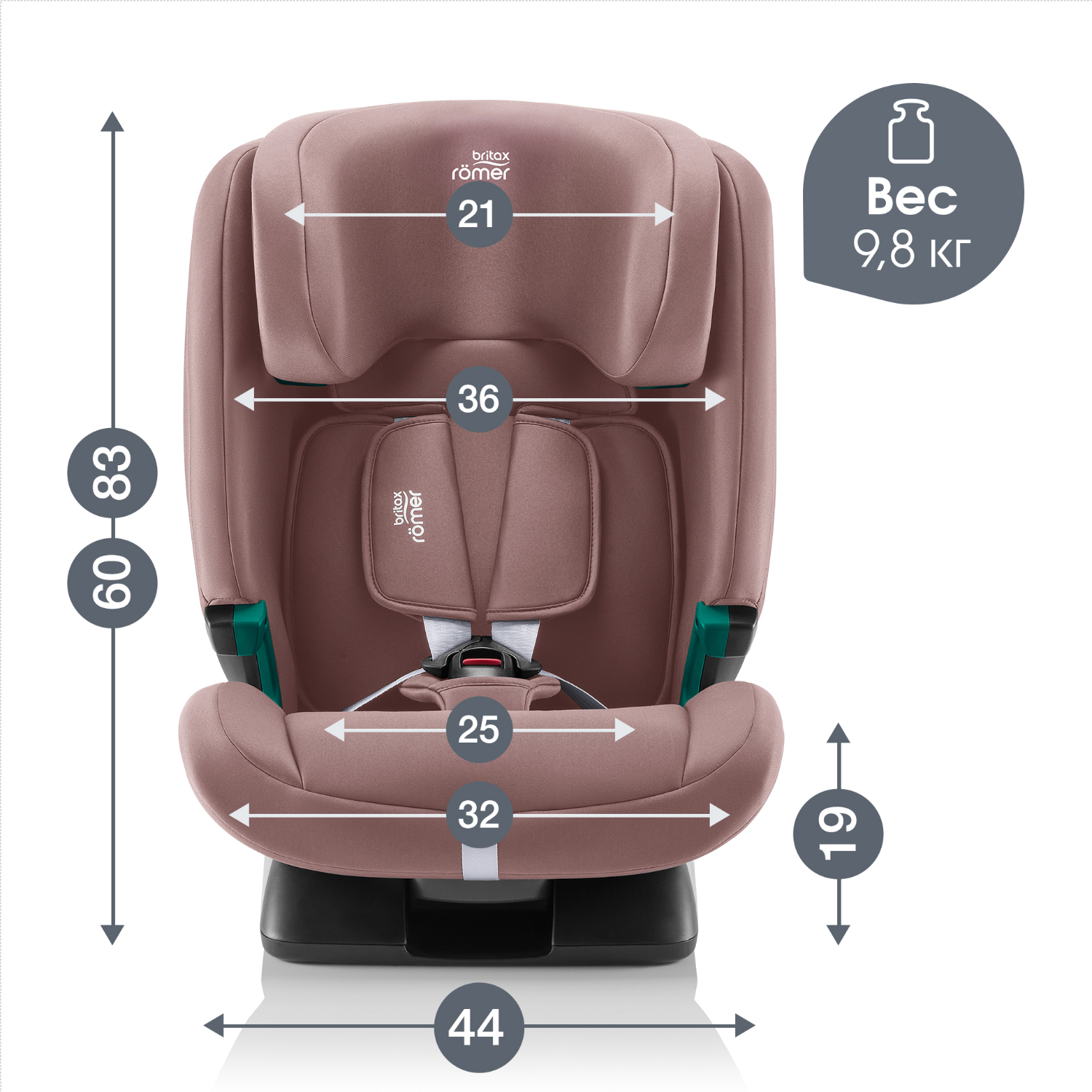Автокресло 1/2/3 Britax Roemer EVOLVAFIX