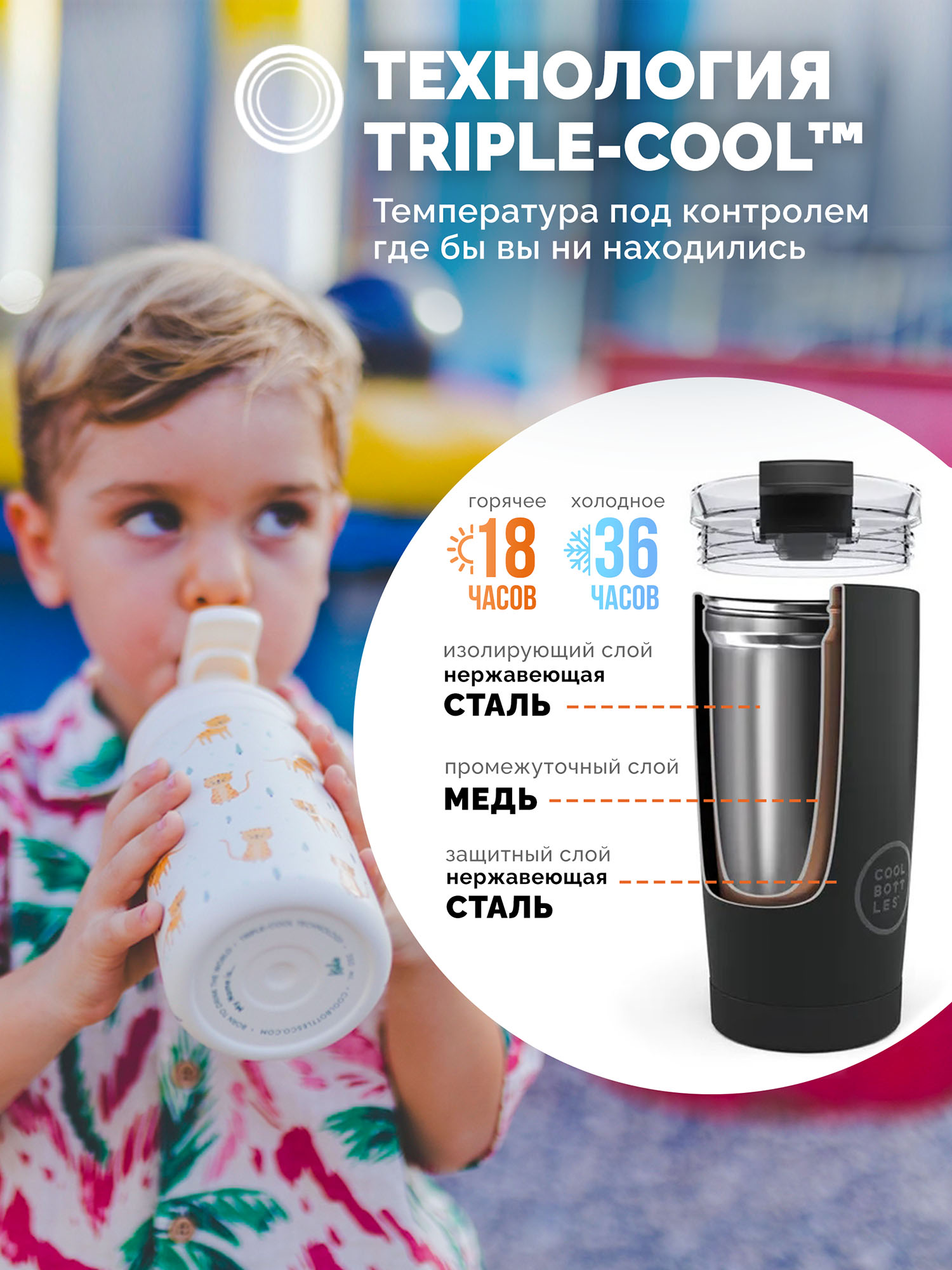 Термос–термобутылка Cool Bottles Kiddie 350мл