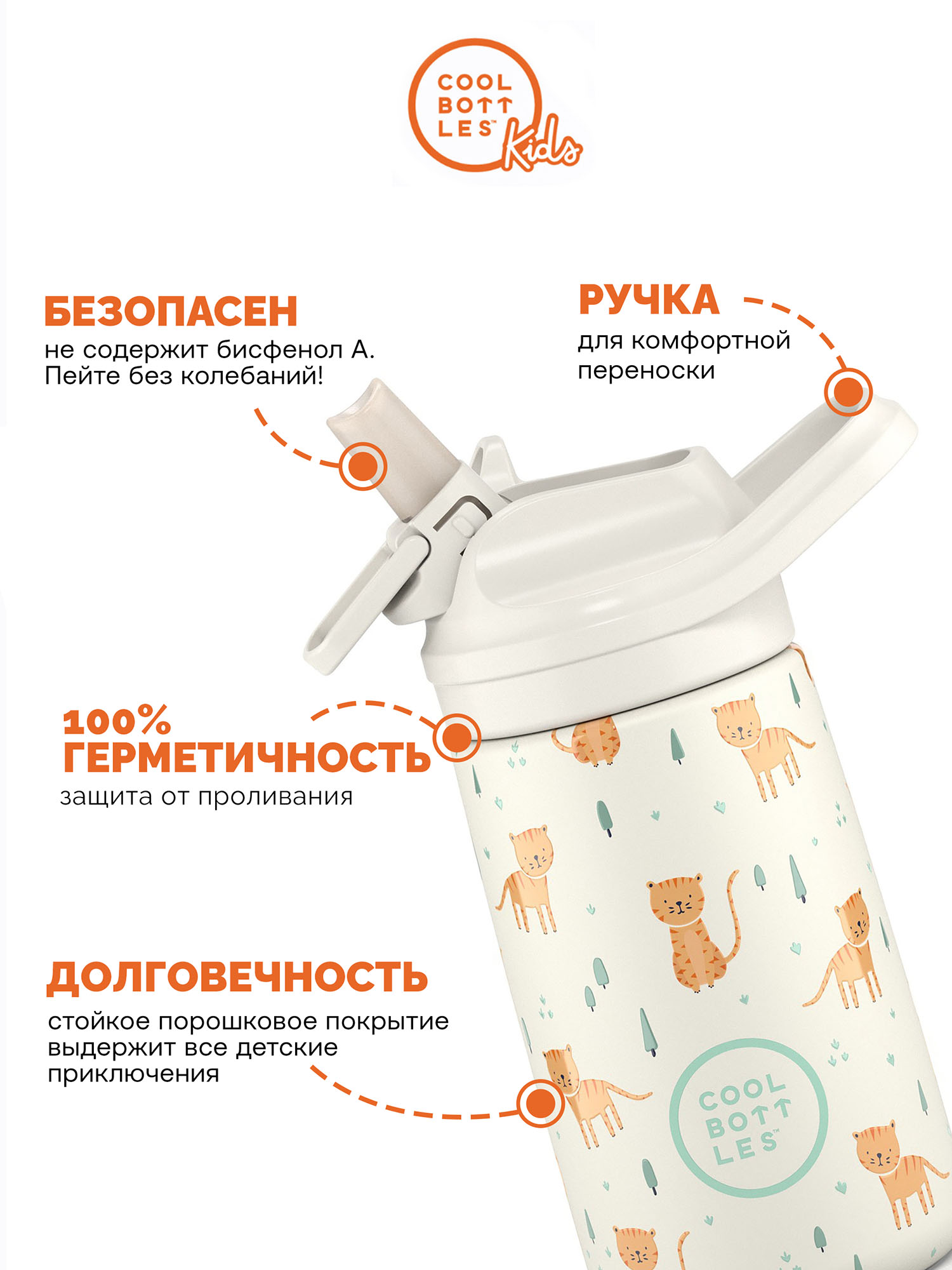 Термос–термобутылка Cool Bottles Kiddie 350мл