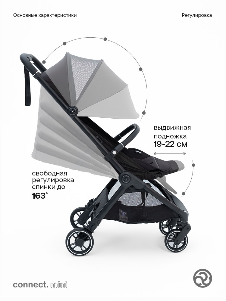 Коляска прогулочная Bumprider Connect.mini