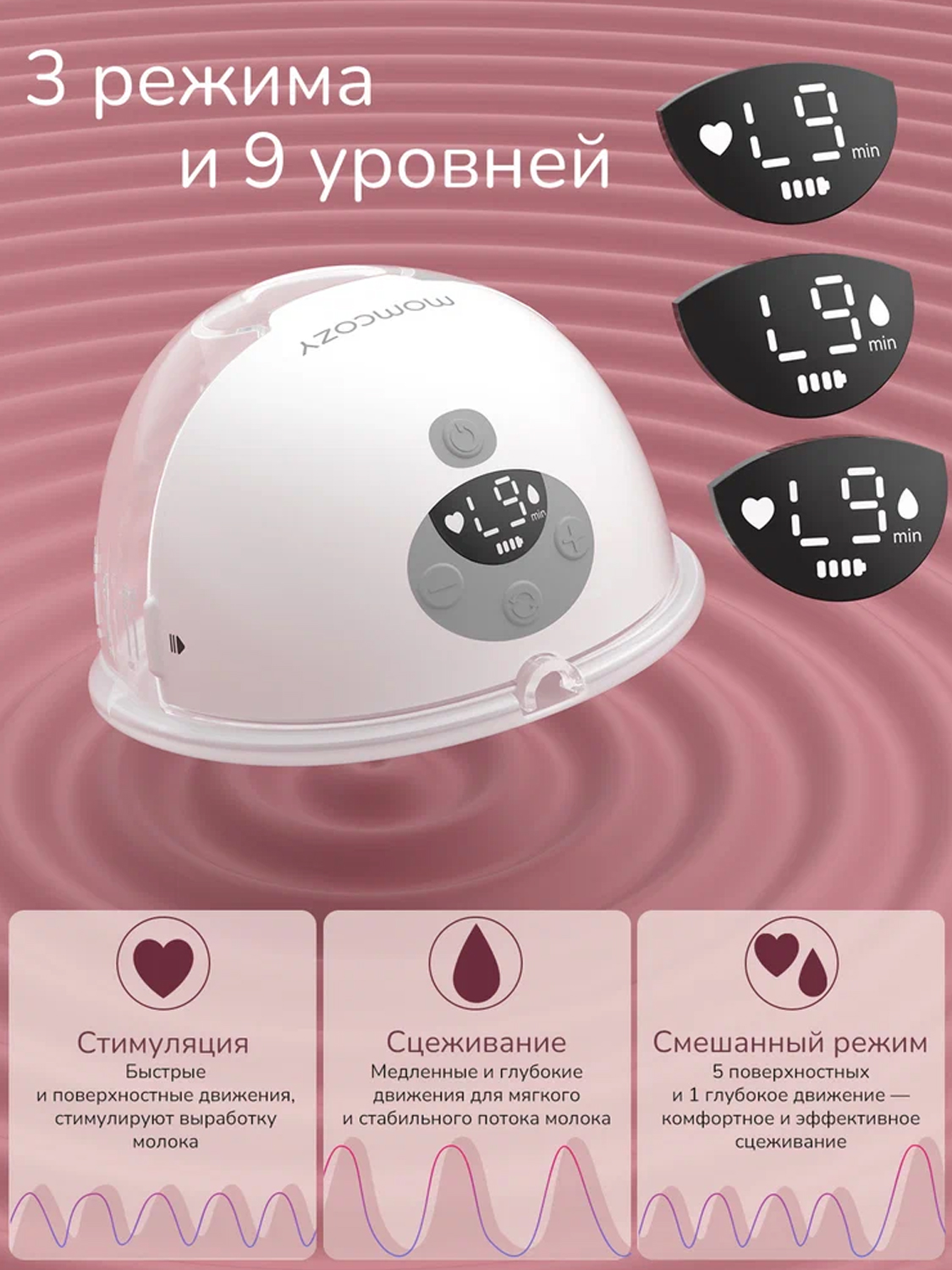 Молокоотсос Momcozy беспроводной портативный электрический M5 2 шт
