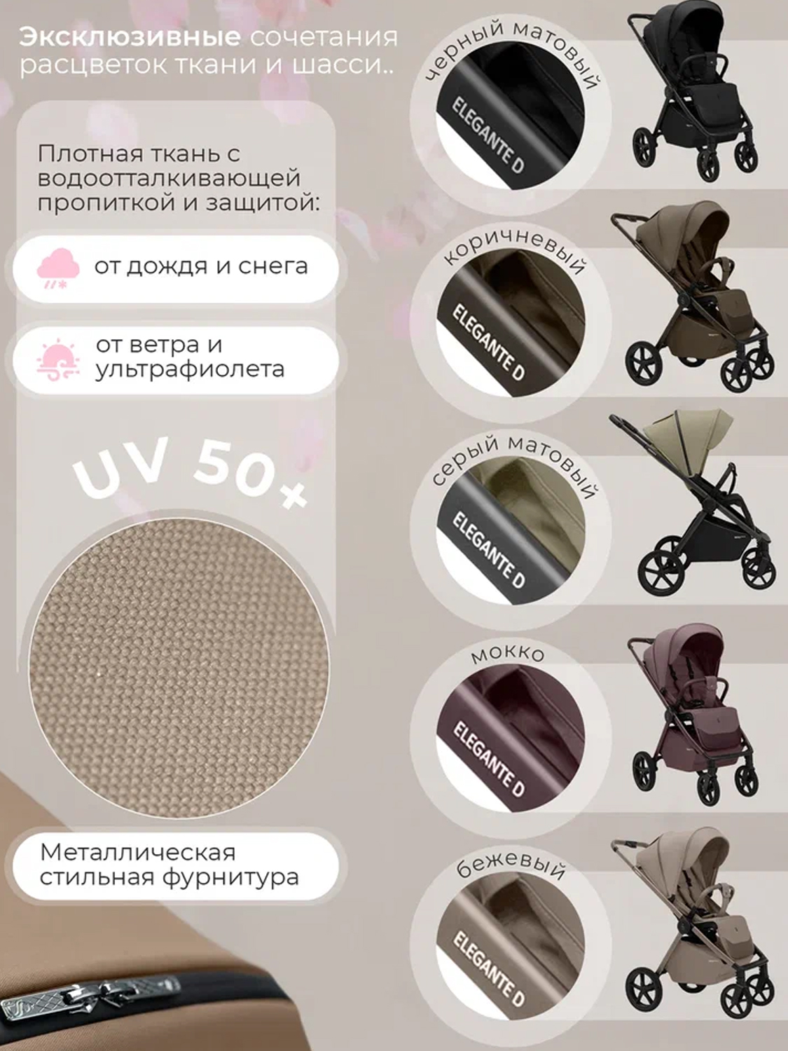 Коляска прогулочная SBL /Sweet Baby Elegante D