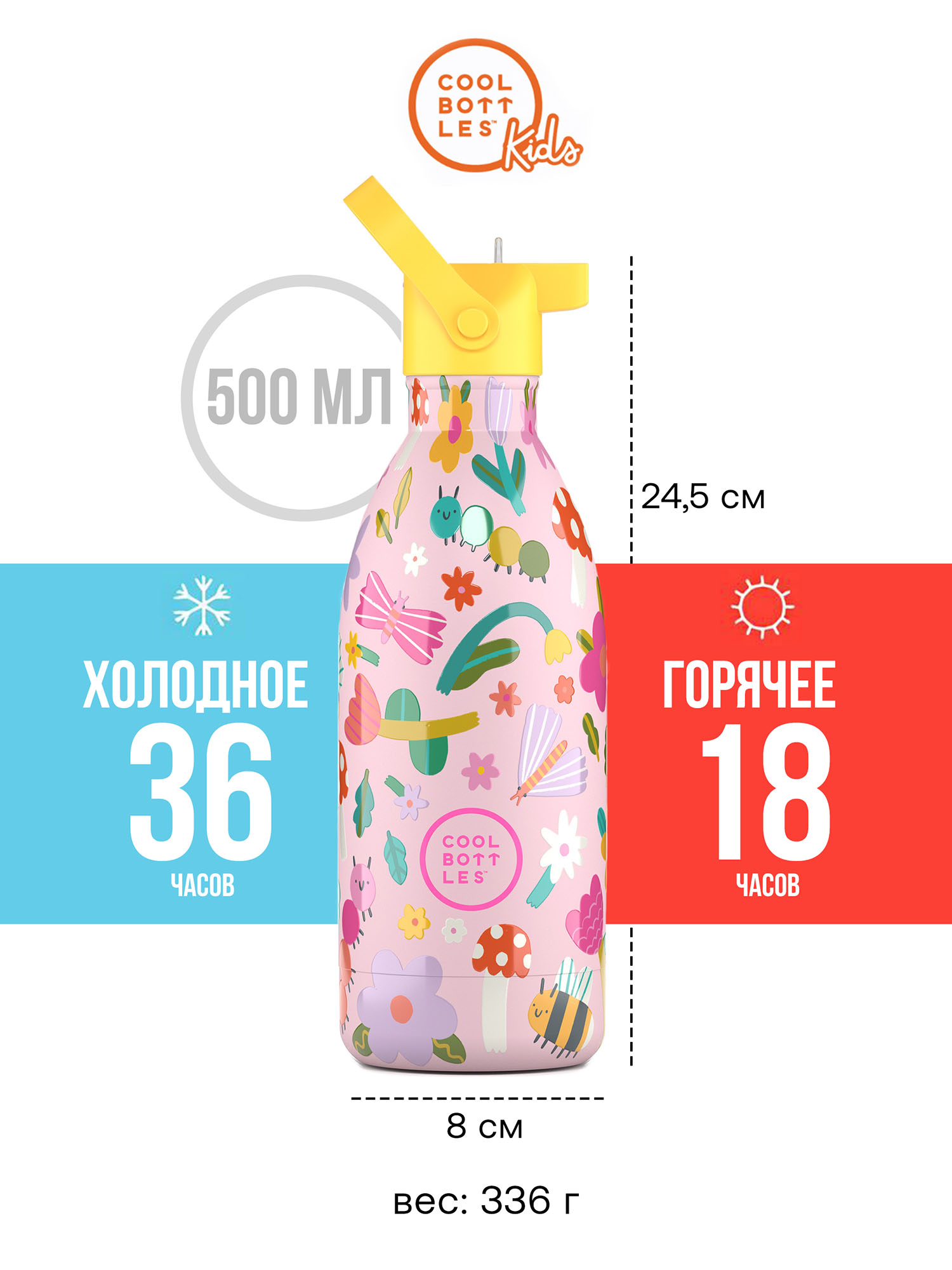 Термос–термобутылка Cool Bottles Kids 500мл
