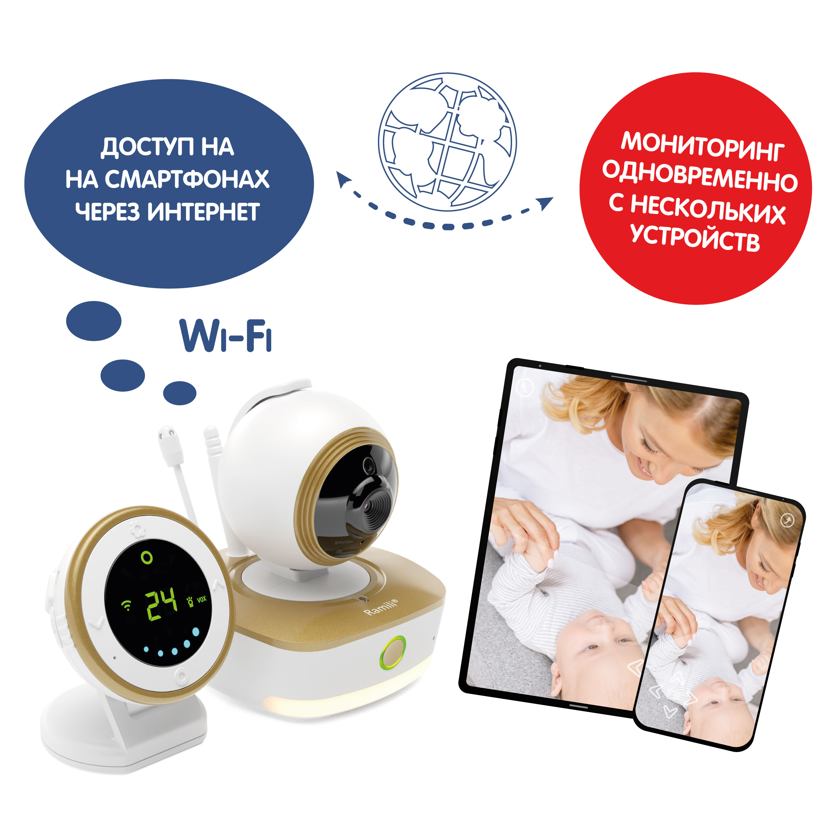 Видеоняня Ramili Baby 2 в 1 Wi-Fi Full HD радио с повышенной дальностью RV1800