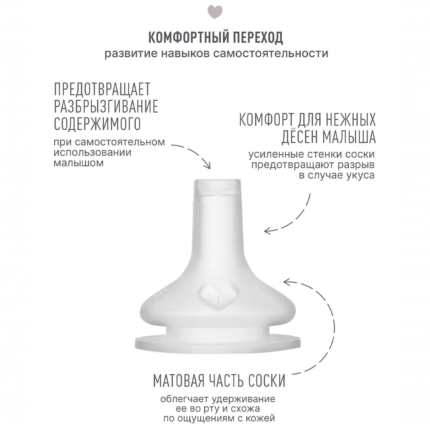 Соска BIBS силиконовая для поильника - 2 шт