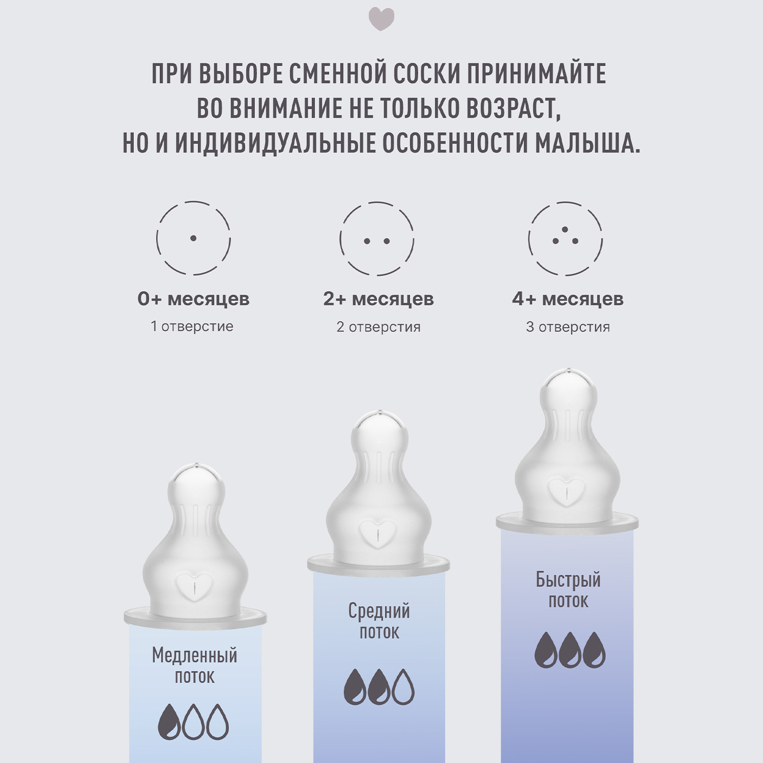 Бутылочка для кормления BIBS с силиконовой соской средний поток 270 мл