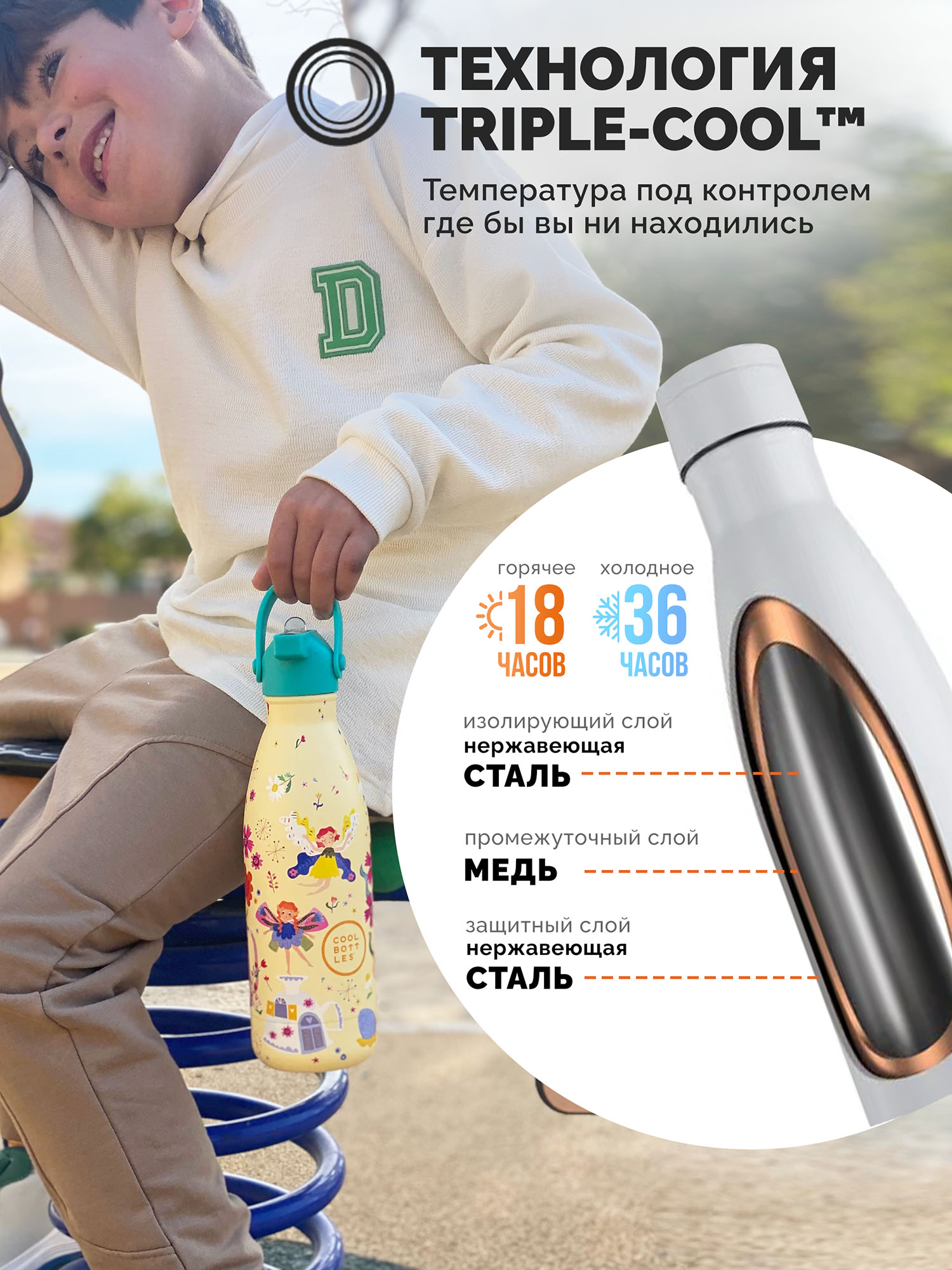 Термос–термобутылка Cool Bottles Kids 350мл