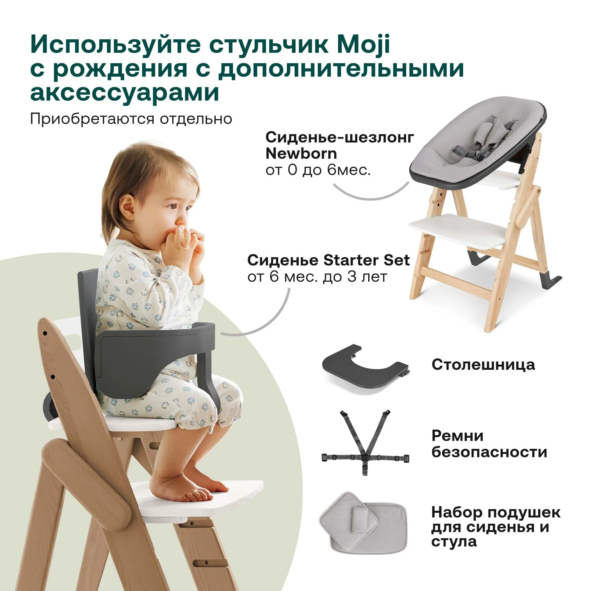 Растущий стульчик для кормления Moji by ABC-Design Yippy Tune Витрина