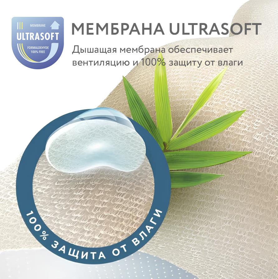 Наматрасник непромокаемый Fiorellino Bamboo Waterproof Comfort на резинках 120*60 см