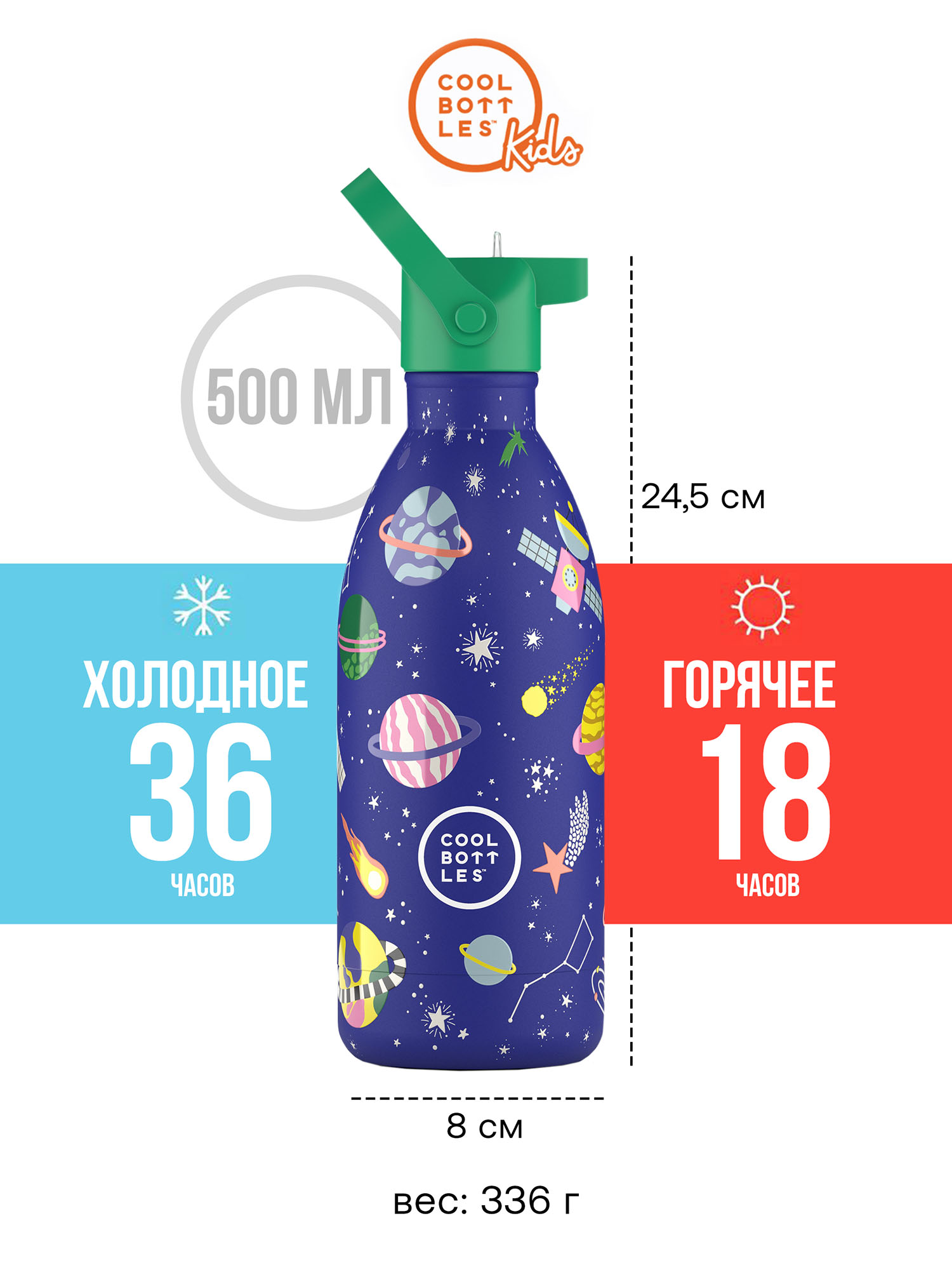 Термос–термобутылка Cool Bottles Kids 500мл