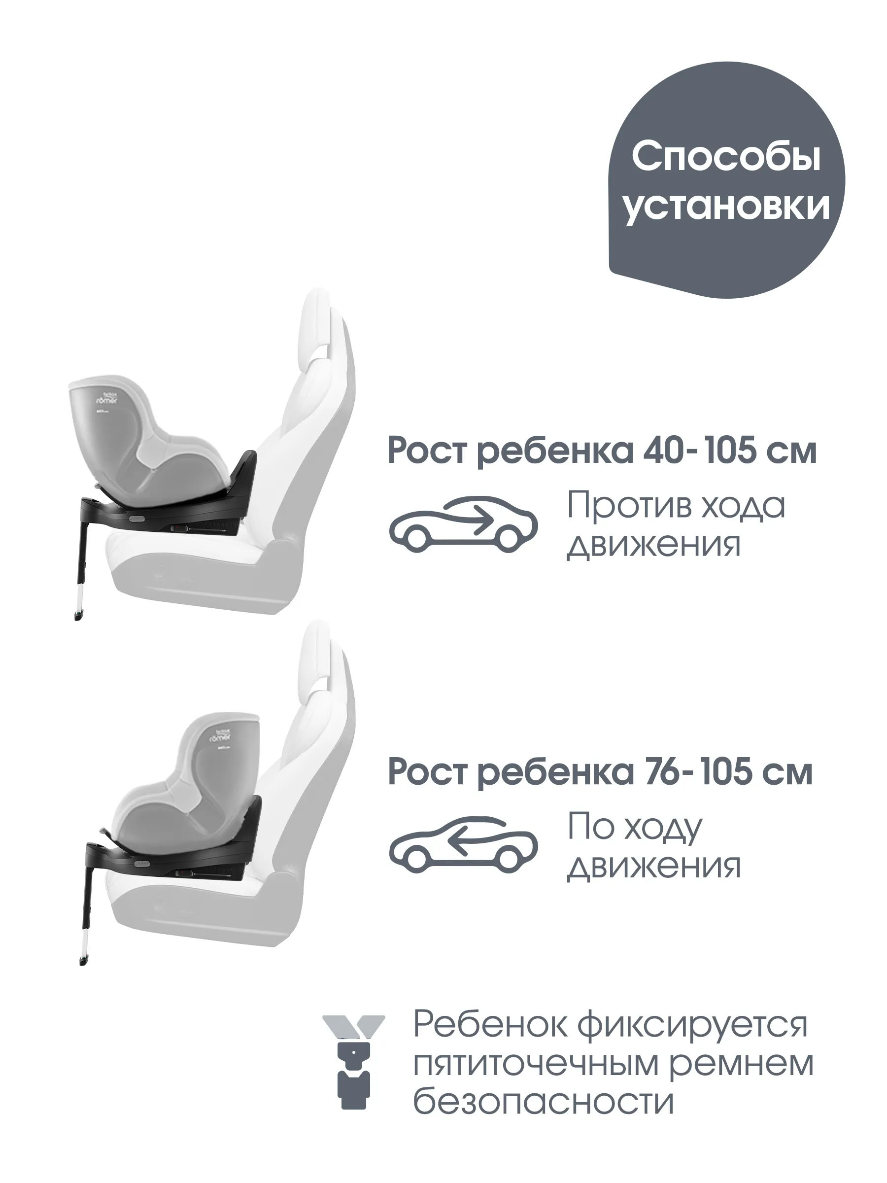 База для автокресла Britax Roemer VARIO BASE 5Z