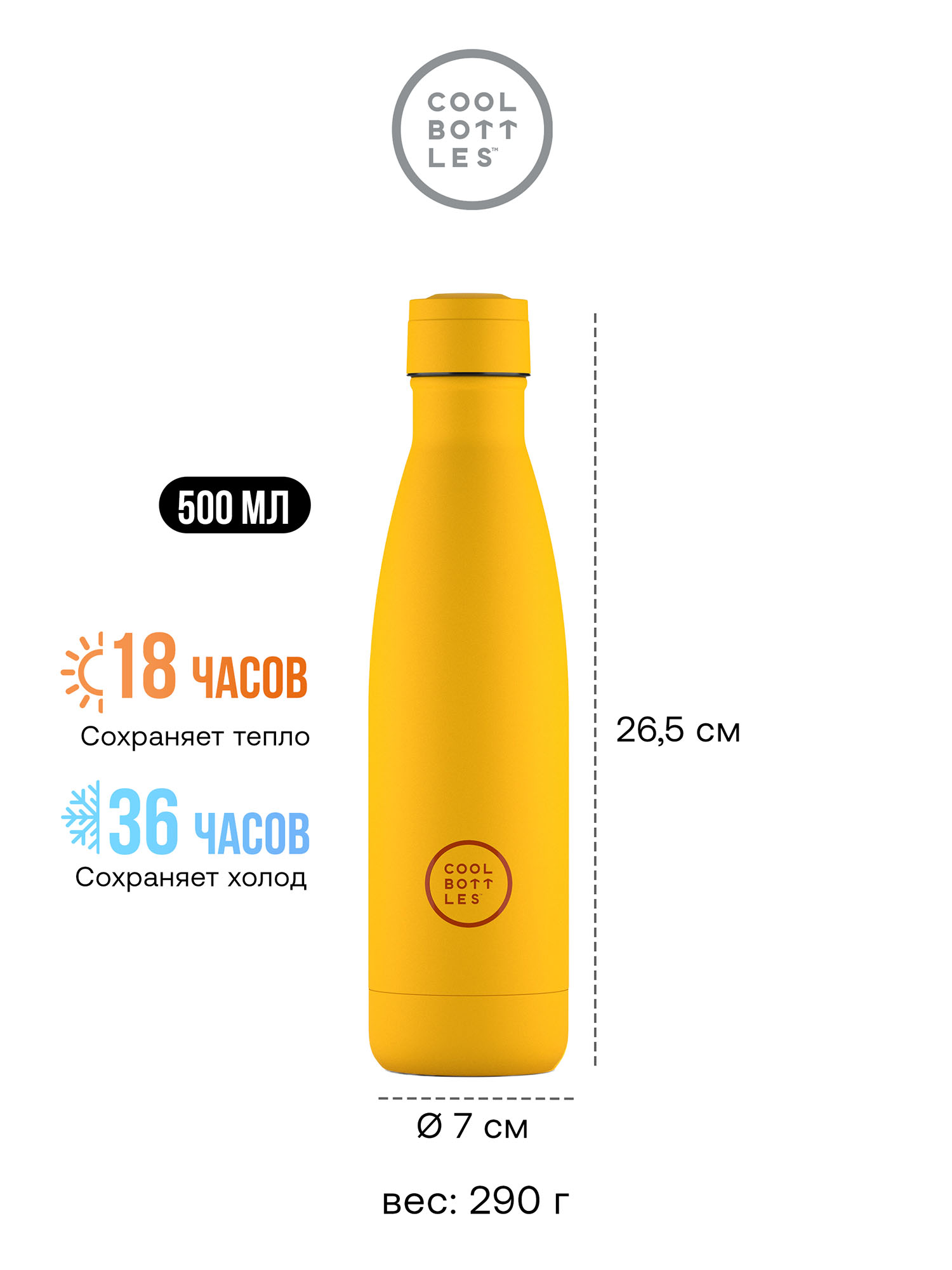 Термос–термобутылка Cool Bottles 500мл