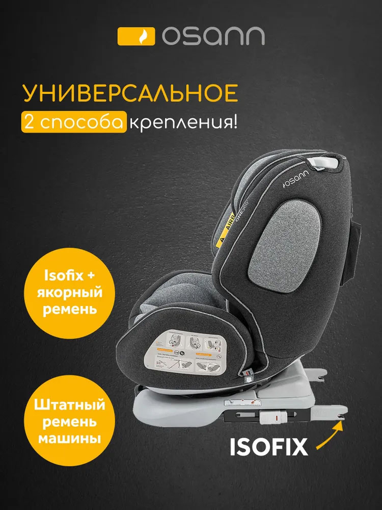 Автокресло 0+/1/2/3 Osann ONE 360°