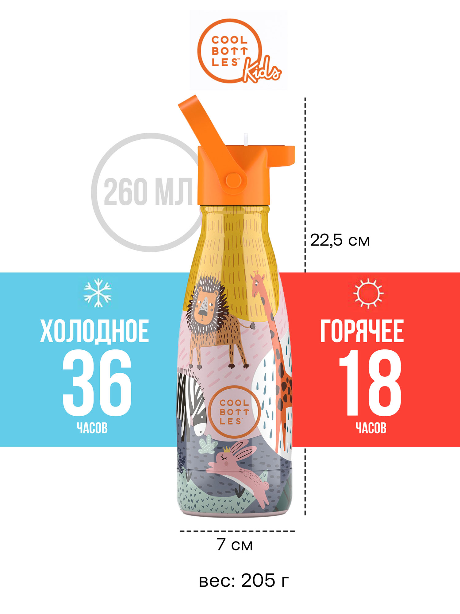 Термос–термобутылка Cool Bottles Kids 260мл