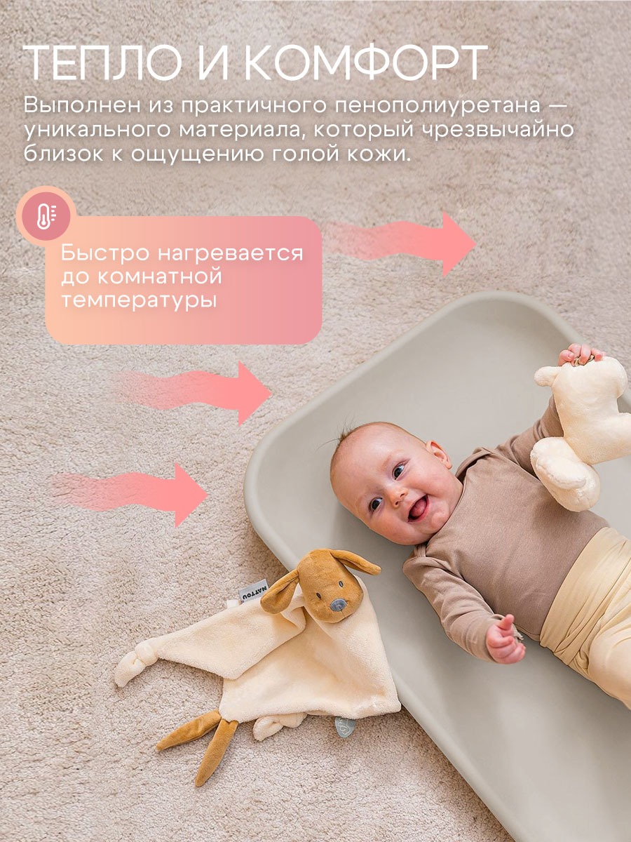 Пеленальный матрас подложка Nattou Витрина