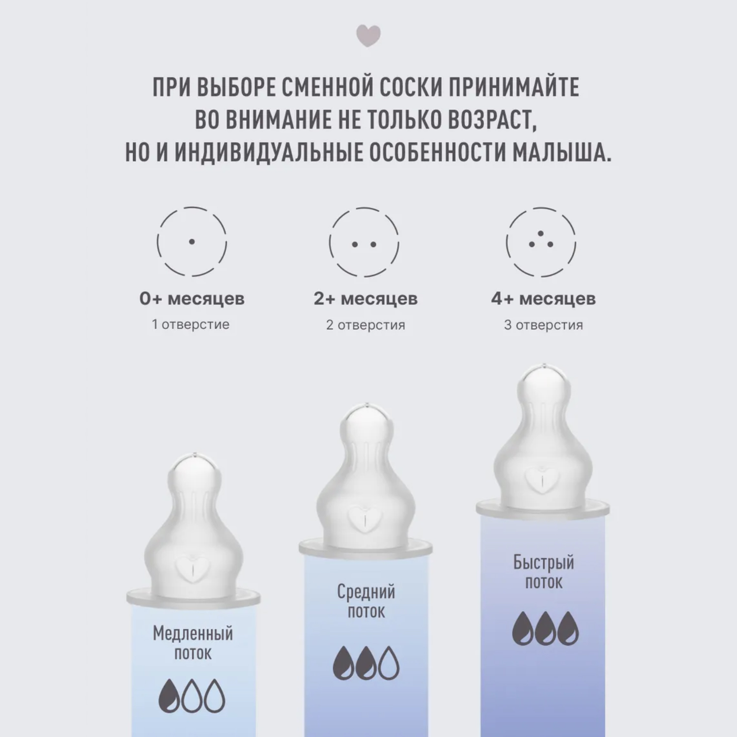 Соска BIBS силиконовая для бутылочки средний поток - 2 шт
