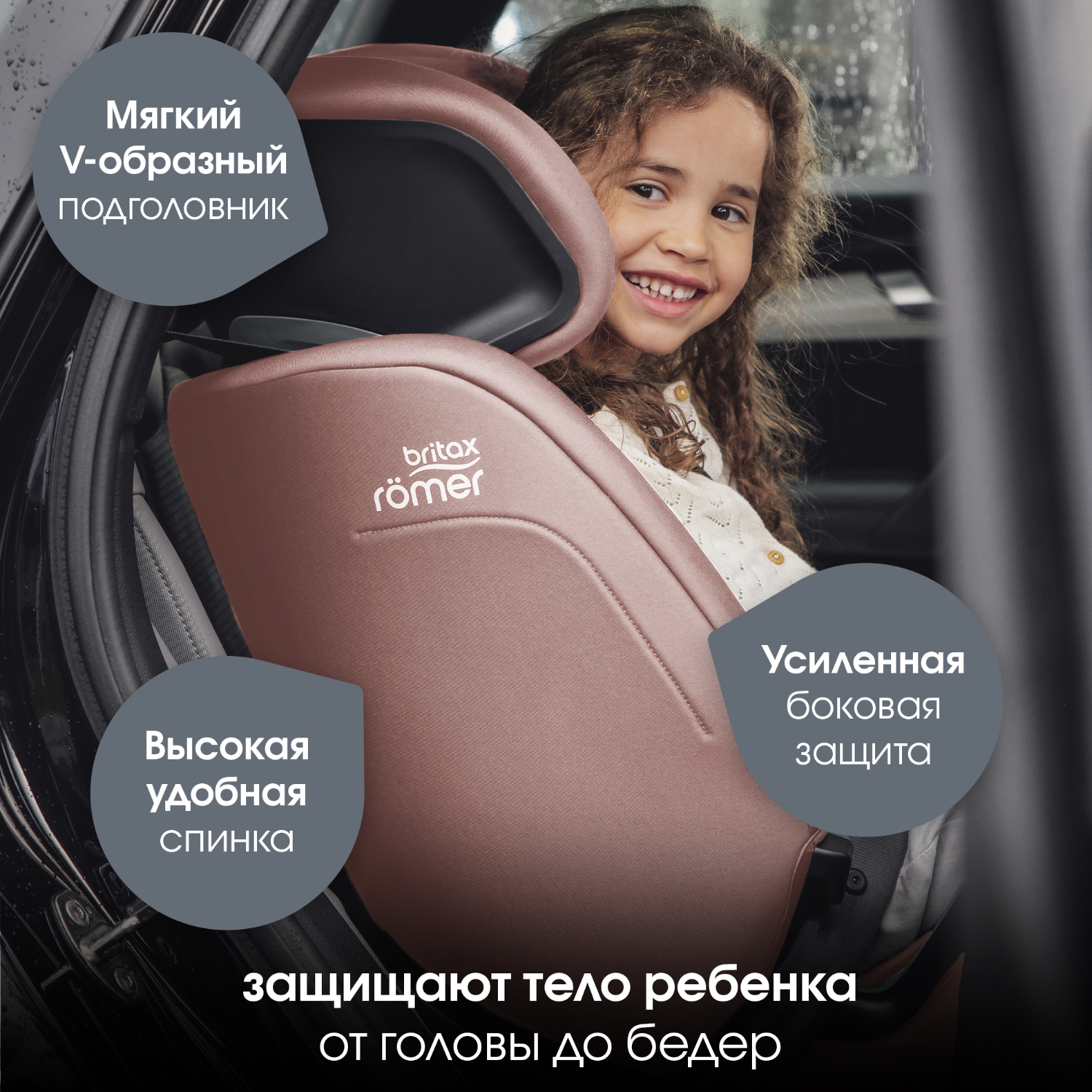 Автокресло 1/2/3 Britax Roemer EVOLVAFIX