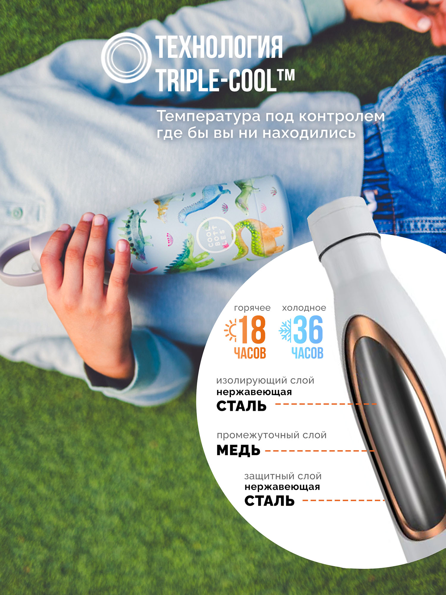 Термос–термобутылка Cool Bottles Kids 260мл