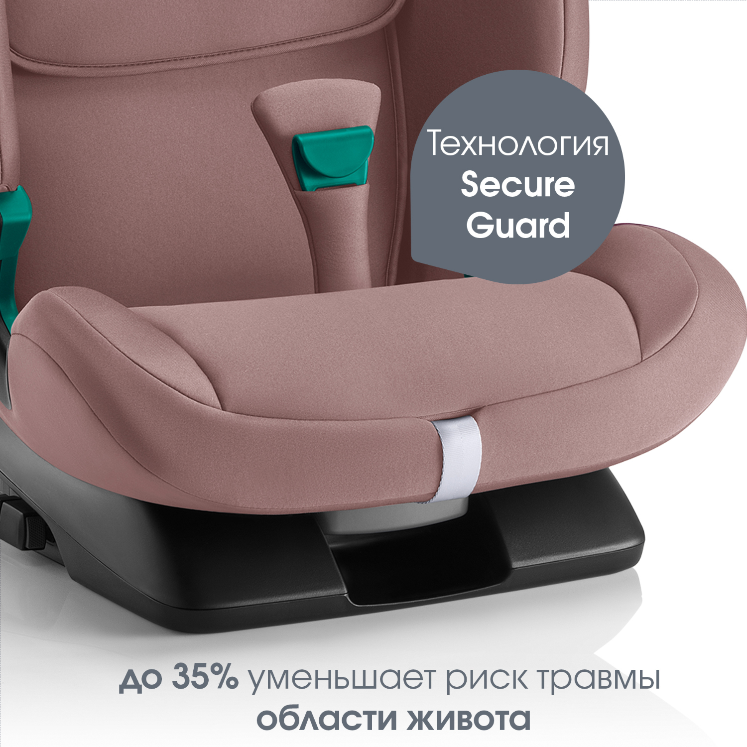 Автокресло 1/2/3 Britax Roemer EVOLVAFIX