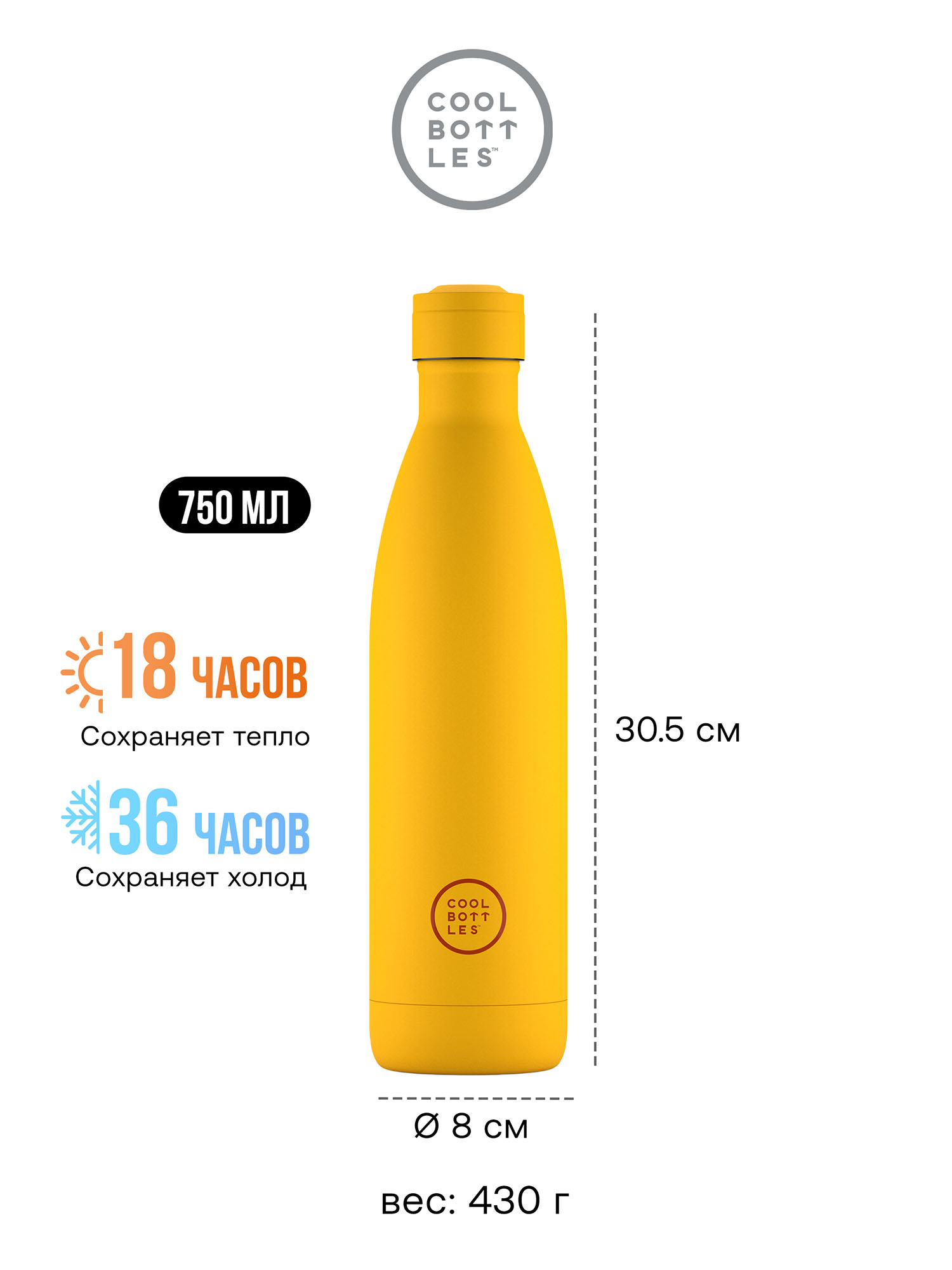 Термос–термобутылка Cool Bottles 750мл