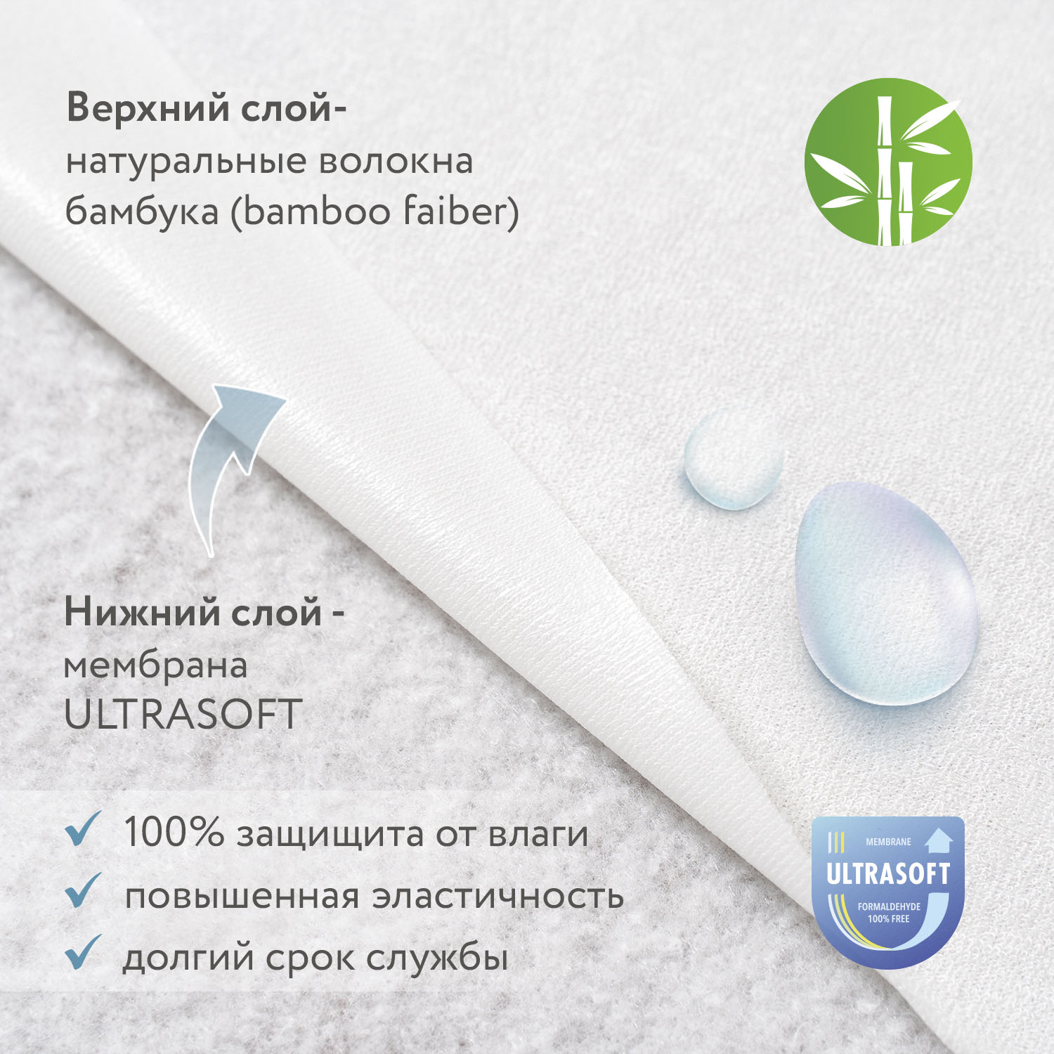 Наматрасник непромокаемый Fiorellino Bamboo Waterproof Comfort на резинках 120*60 см