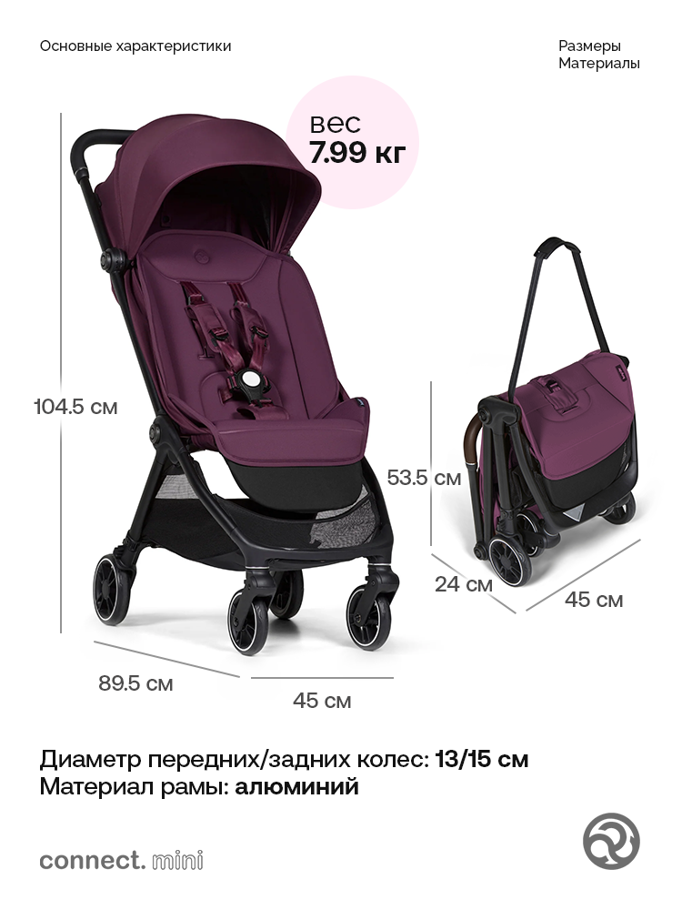 Коляска прогулочная Bumprider Connect.mini