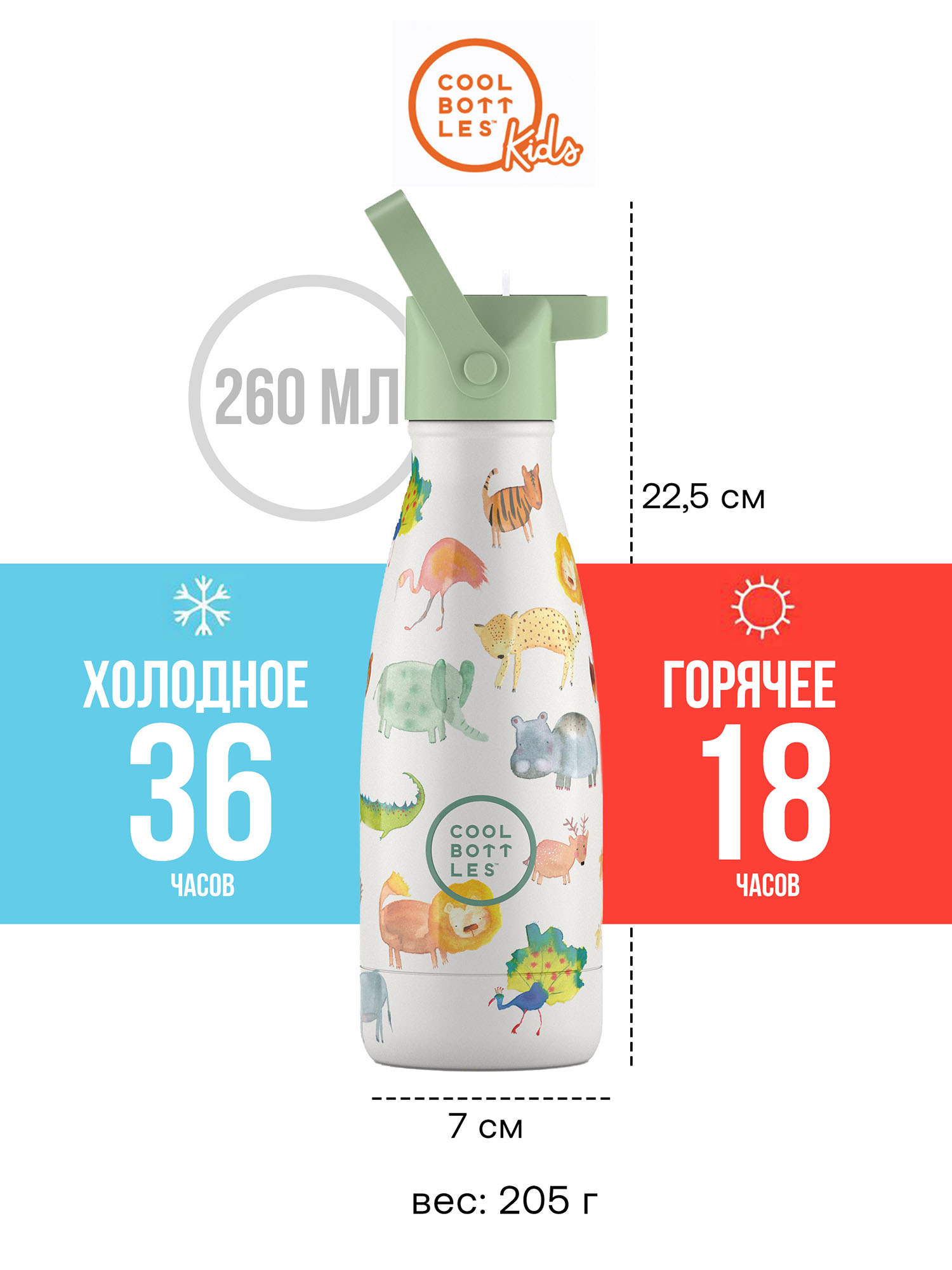 Термос–термобутылка Cool Bottles Kids 260мл