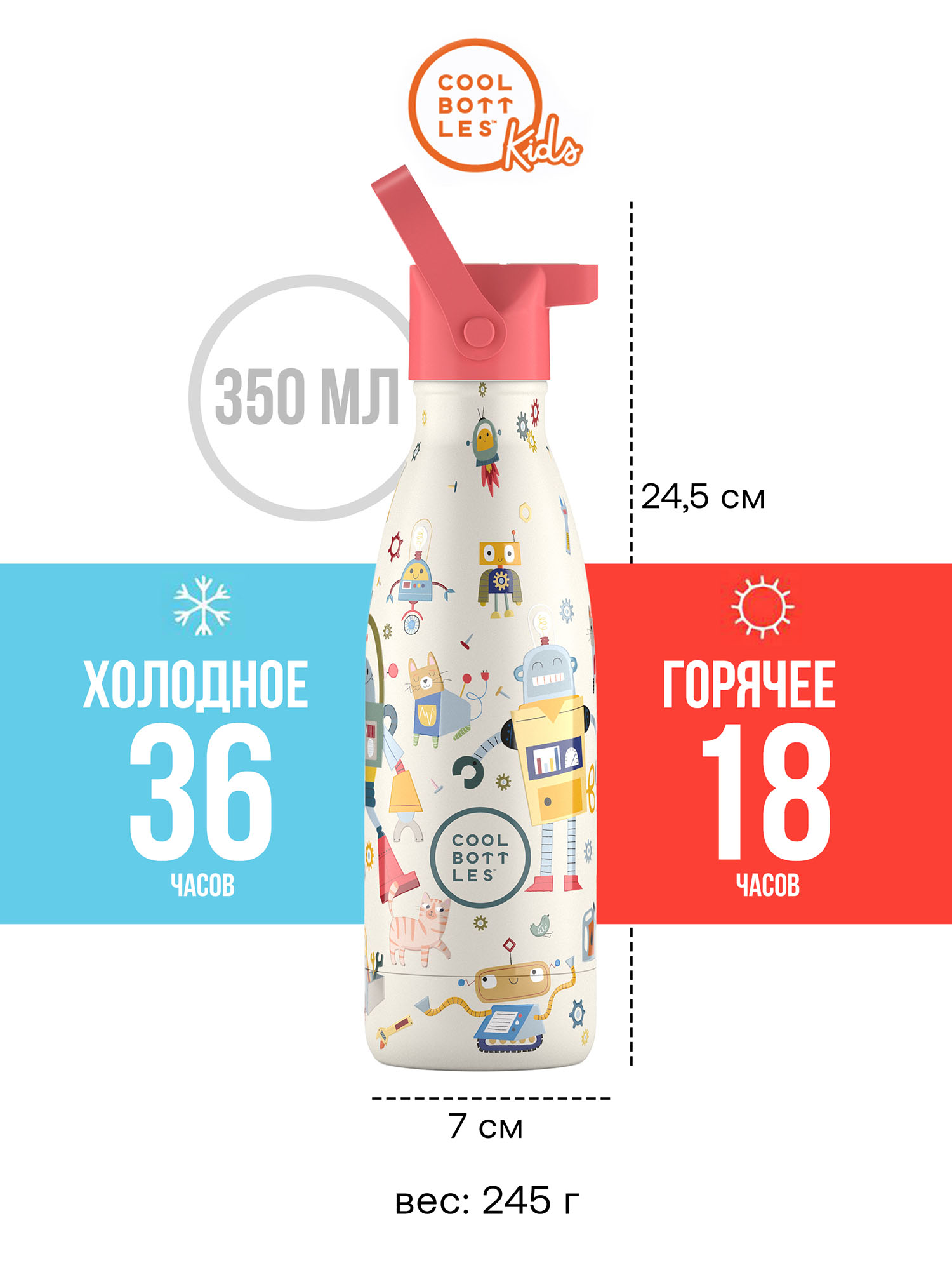 Термос–термобутылка Cool Bottles Kids 350мл