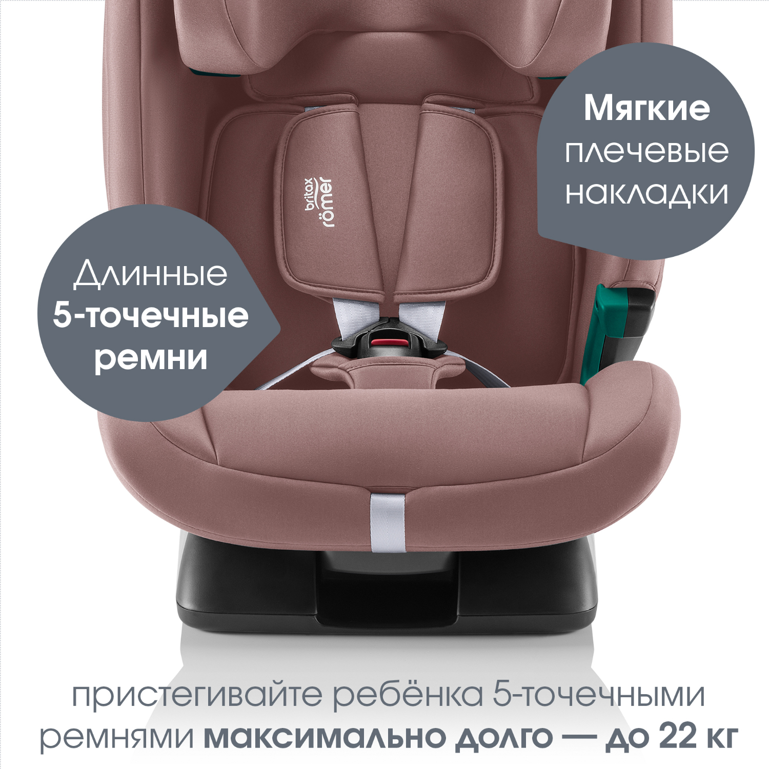 Автокресло 1/2/3 Britax Roemer EVOLVAFIX