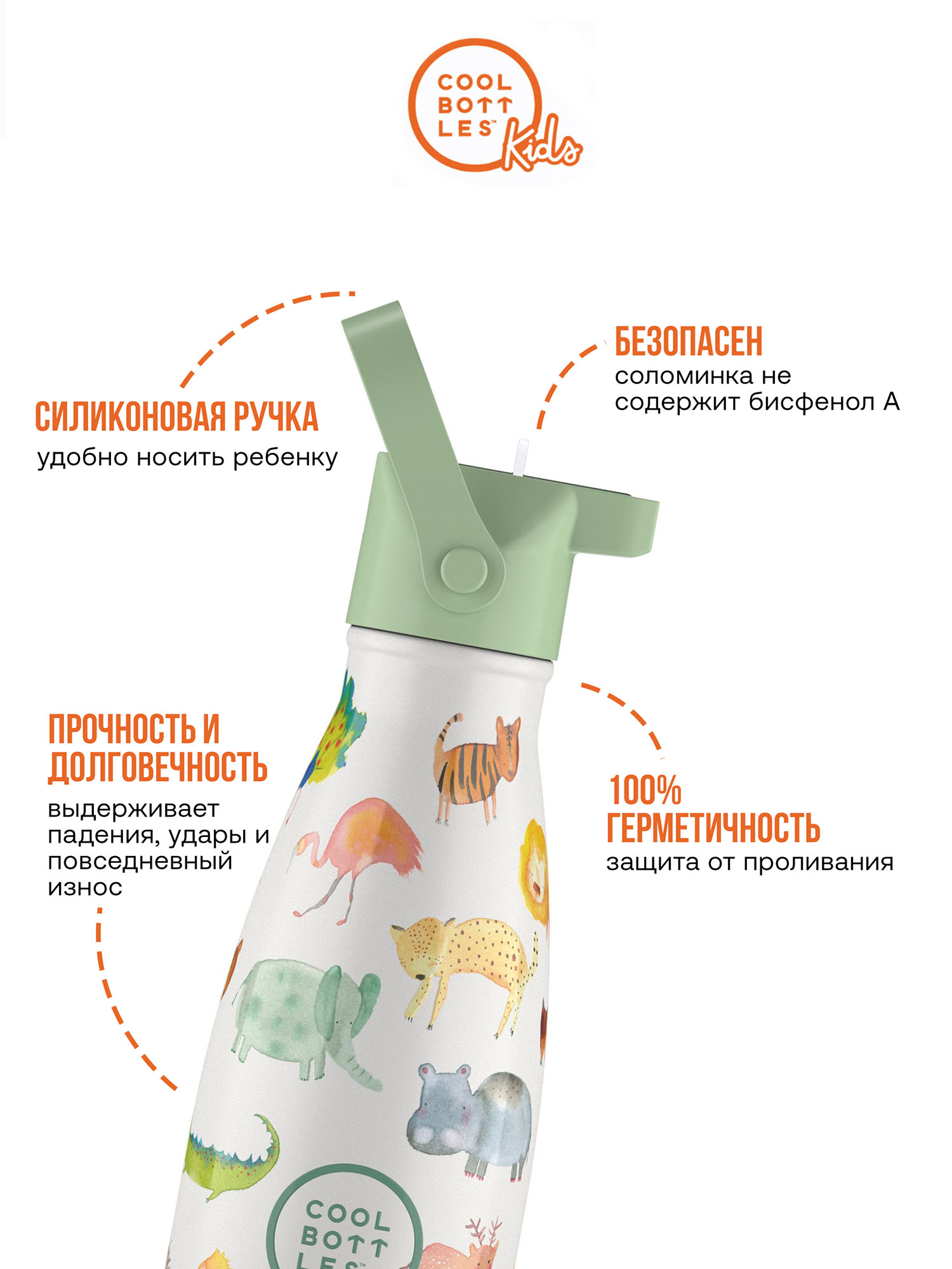 Термос–термобутылка Cool Bottles Kids 260мл
