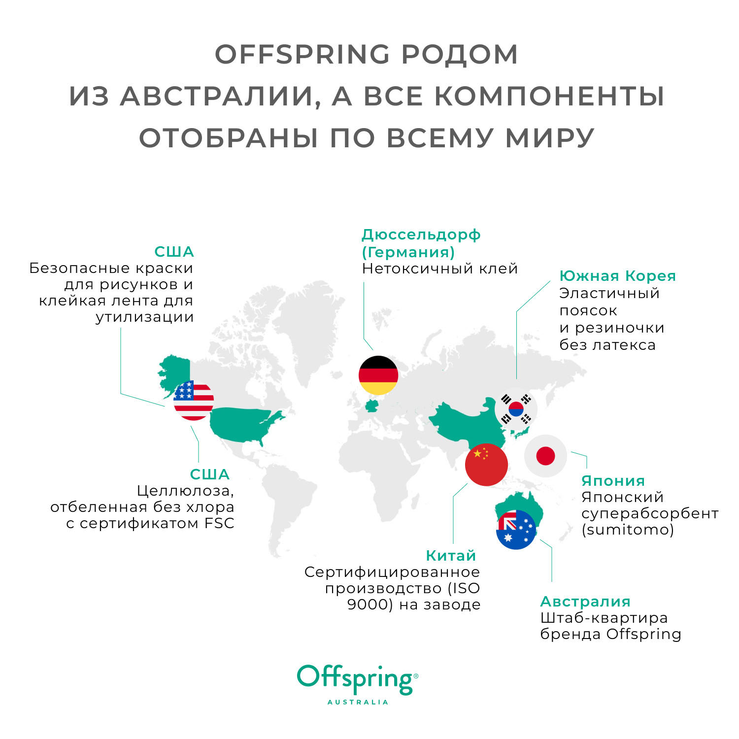 Подгузники Offspring S 3-6 кг Арбузы 48 шт