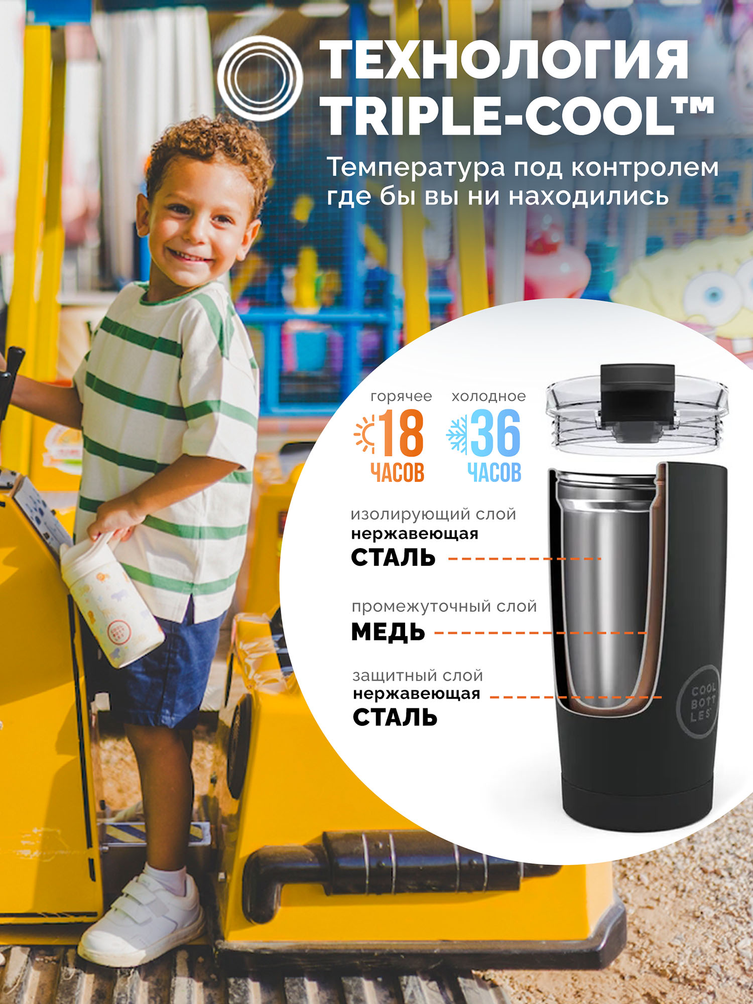 Термос–термобутылка Cool Bottles Kiddie 350мл